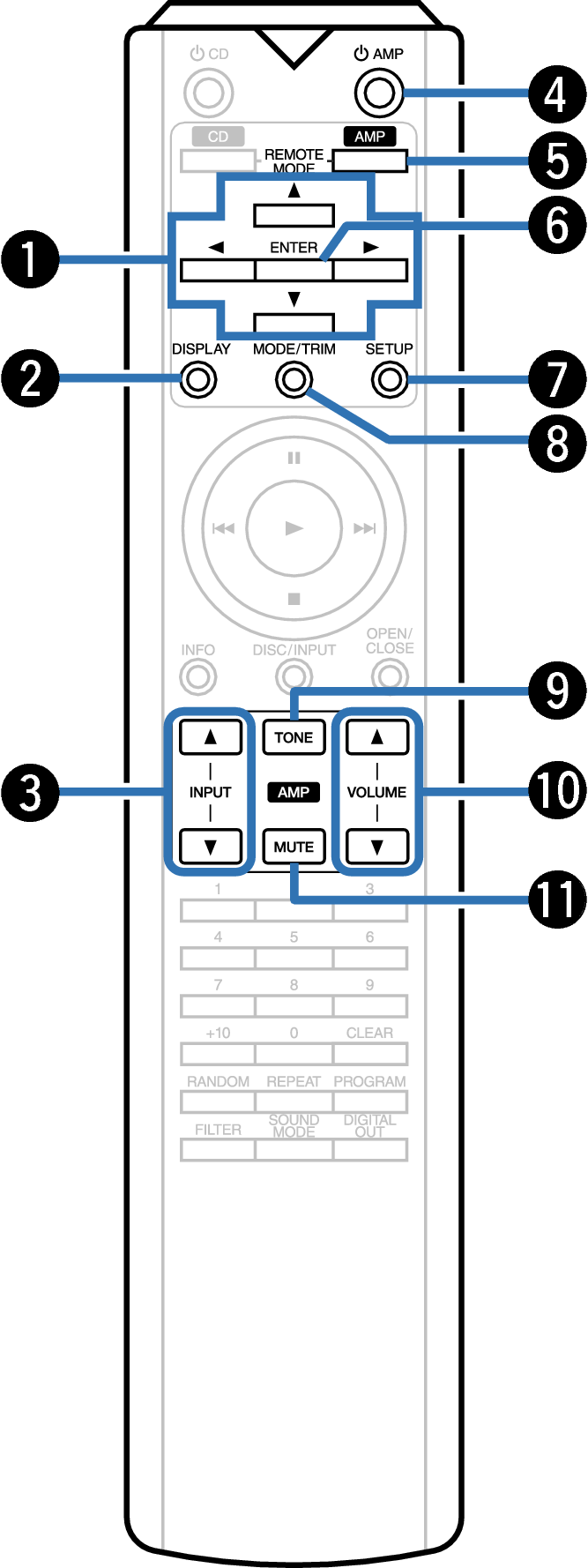 Name RC005PMSA SA12 Amp